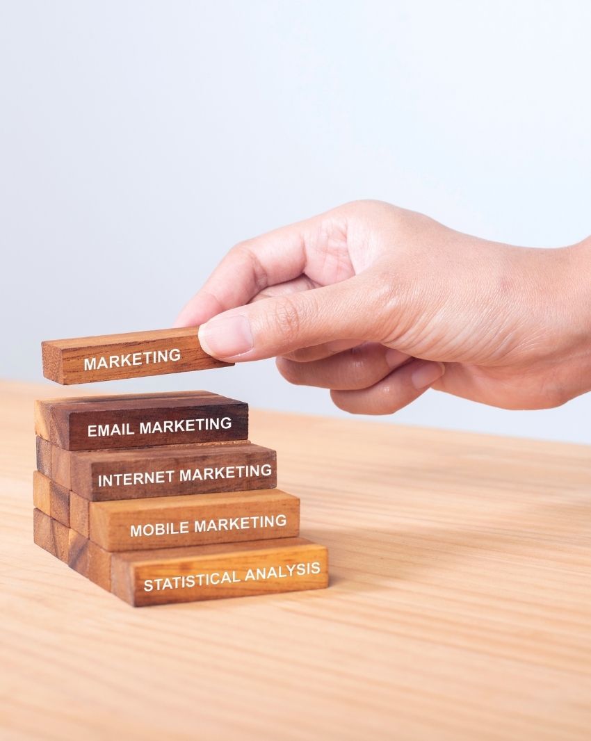 Best Marketing For Small Business